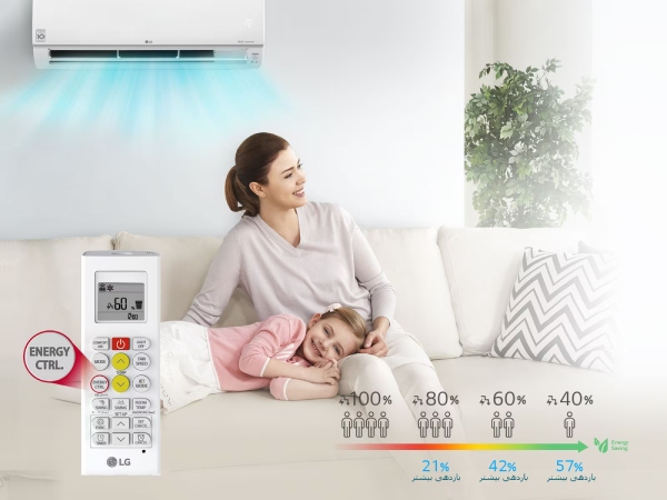 p 860 lg dual inverter انتخاب کالا